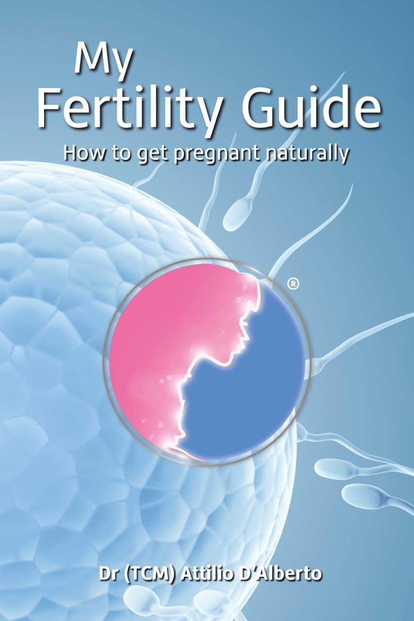 How to boost your fertility Men's Fitness UK