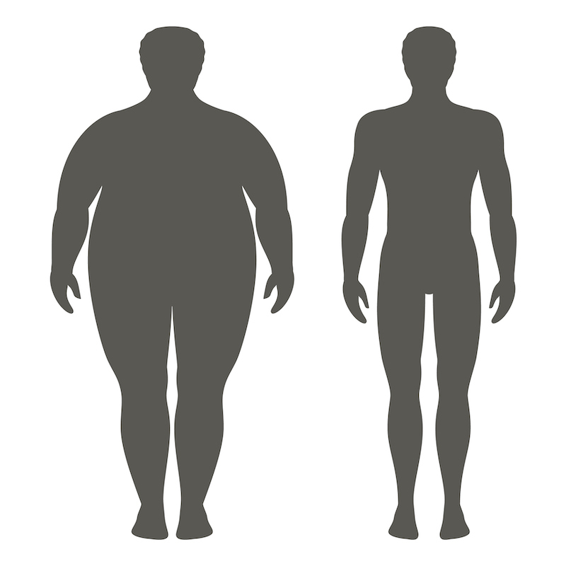 Graphic showing weight loss transformation