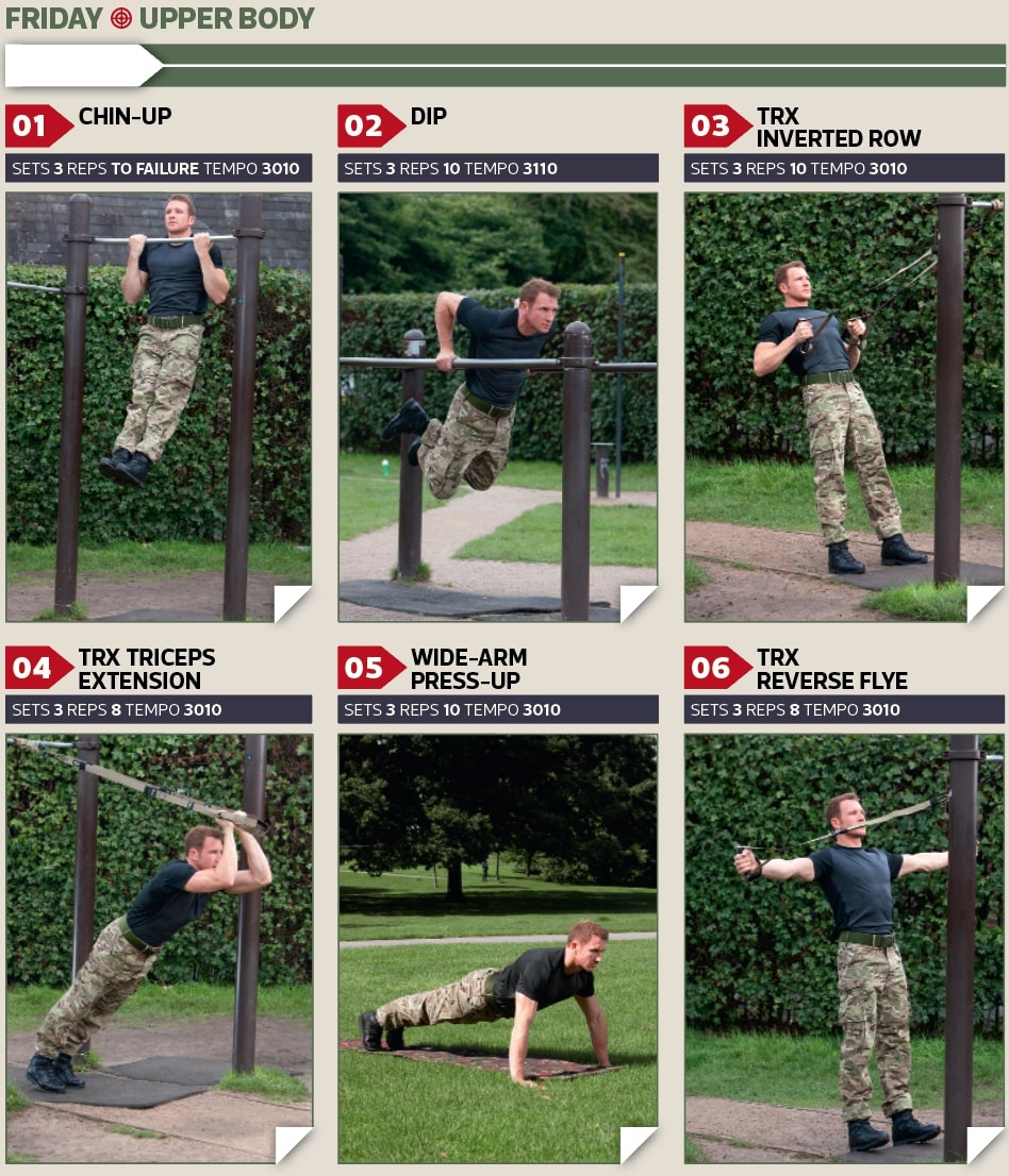 Military workout routine at home sale