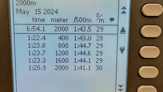 Hugh Jackman's rowing stats are seriously impressive